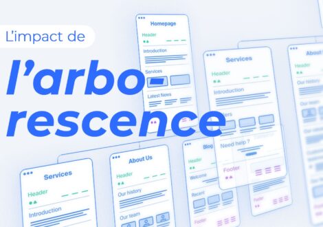 L'impact de l'arborescence
